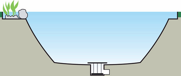 Teich Bodenablauf mit Kammer (aus ABS, PVC oder GFK Kunststoff), Der