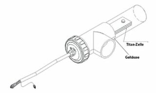 Zellengehäuse 63 mm (RC16; RC22, RCB16)