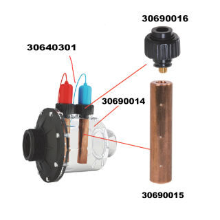 Kupplung für Kupfer Elektrode