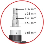 AquaForte MIDI Power UV-C