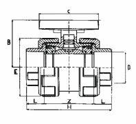 PVC-Kugelhähne für Durchmesser 16 bis 110 mm