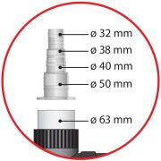 AquaForte MIDI Power Plus UV-C