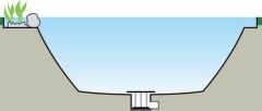 Teich-Bodenablauf mit Kammer (aus ABS, PVC oder GFK...