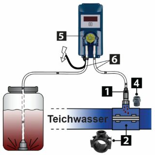 Anbohrsattel 63 mm x 1" (Bild, Nr.2)